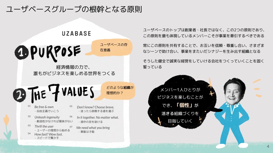 パーパス・バリュー